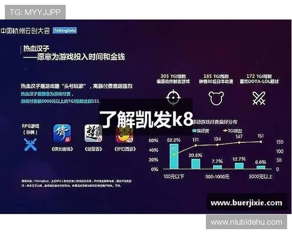凯发k8国际版下载官方最新版，确保游戏体验流畅无障碍